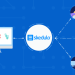 How Cell Workforce Administration Enhances Your EHR System