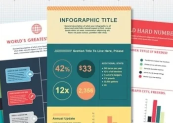 Find out how to Create an Infographic in Below an Hour [+ Free Templates]