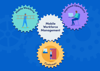 Reaching Operational Excellence | Skedulo