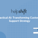Sensible AI: Reworking Buyer Assist Technique