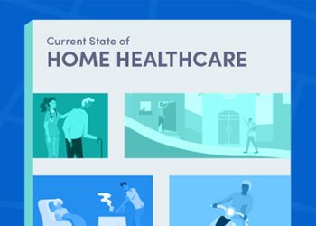 The Present State of Residence Healthcare