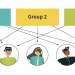 Don’t Guess at Staffing: Confirmed Strategies for Your Contact Heart
