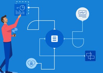 5 Methods Workforce Visibility Can Remodel Your Buyer Service