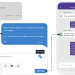 Unlocking International Success: The Energy of AI for Multilingual Assist