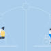 Mobile Workforce Management VS HR/Payroll Systems
