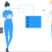 Guide to Effective Workforce Management Tools