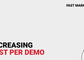 Decrease Facebook and LinkedIn Cost per Demo With Visual Metaphors and Memes