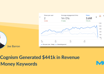 Use Money Keywords to Generate Revenue