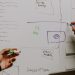 How to Start Marketing a Business