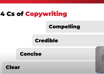 Writing Copy that Outperforms AI: A Simple Process