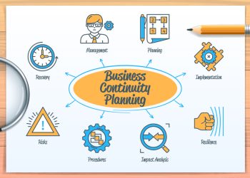 5 Trends to Consider When Creating a Business Continuity Plan