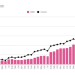 Key Lessons We Learned Scaling a Side Hustle to a $3.8M ARR Business