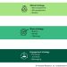 Data And Insights For Smart Go-To-Market Decision-Making