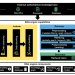 Forrester’s Guide To Retrieval-Augmented Generation (RAG)