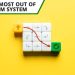 Quick Wins to Get the Most Out of Your WFM System