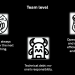 The Product Model Solves For Tech Debt