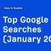 Top Google Searches (January 2025)