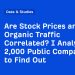Are Stock Prices and Organic Traffic Correlated? I Analyzed 2,000 Public Companies to Find Out
