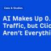AI Makes Up 0.1% of Traffic, but Clicks Aren’t Everything