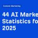 44 AI Marketing Statistics for 2025