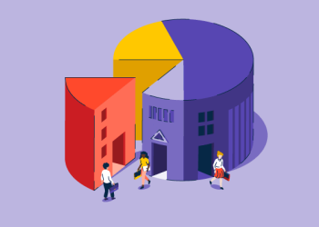 7 Best Product Analytics Software in 2025: My Review
