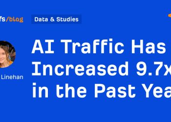 AI Traffic Has Increased 9.7x in the Past Year