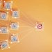 Where Do WFM Systems Have the Biggest Impact?