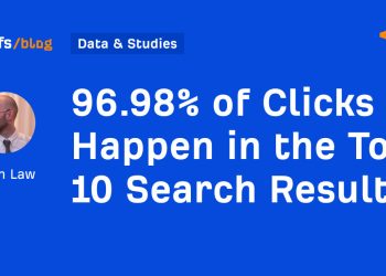 96.98% of Clicks Happen in the Top 10 Search Results