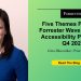 Digital Accessibility Platforms, Q4 2025