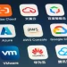 AI shapes cloud spend amid adoption efforts