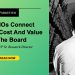 How CIOs Connect Security, Cost, And Value To The Board