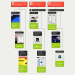 What Productivity Tools Are Right for You?