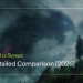 Helpshift Vs Theymes: Player Support Comparison 2026