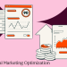 10 Best Strategies to Increase Marketing ROI