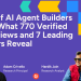What 770 Verified G2 Reviews and 7 Leading Vendors Reveal