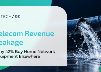 Telecom Revenue Leakage: Equipment Sales and Loyalty