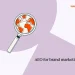 How to ensure your brand narrative shows up accurately in AI results