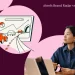 Ahrefs Brand Radar vs. Profound: Which fits your team?