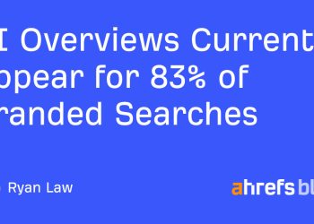 AI Overviews Currently Appear for 83% of Branded Searches